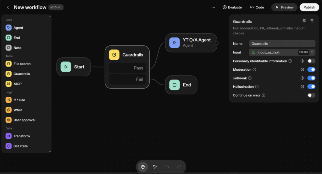 OpenAI Agent Builder přináší revoluci do tvorby AI agentů 2 image 1